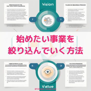 迷ったときにすべき作業：始めたい事業を絞り込んでいく方法